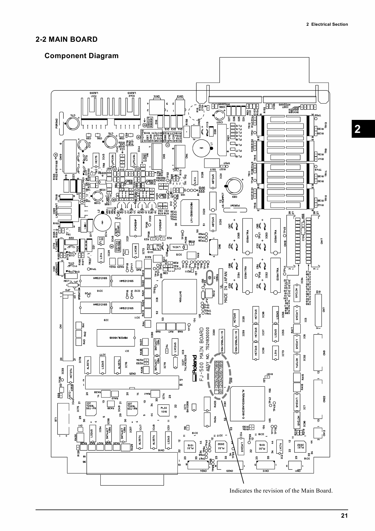 Roland Hi-Fi-JET-Pro FJ 600 500 400 Service Notes Manual-3